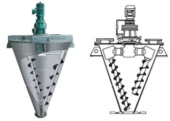 Double Screw Cone Mixer Double Screw Cone Mixer